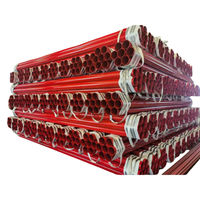  消火用スプリンクラーパイプ